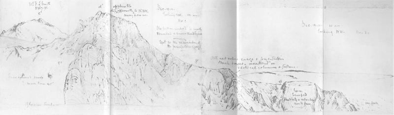 Plate V.&mdash;Mount F. L. Smith And The Land To The North-West&mdash;E. A. Wilson, del. Emery Walker Limited, Collotypers.